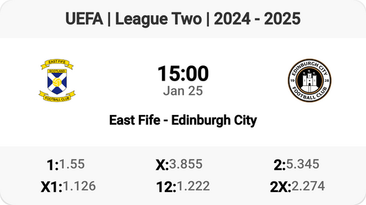 Thrilling League Two Clash: East Fife vs Edinburgh City!