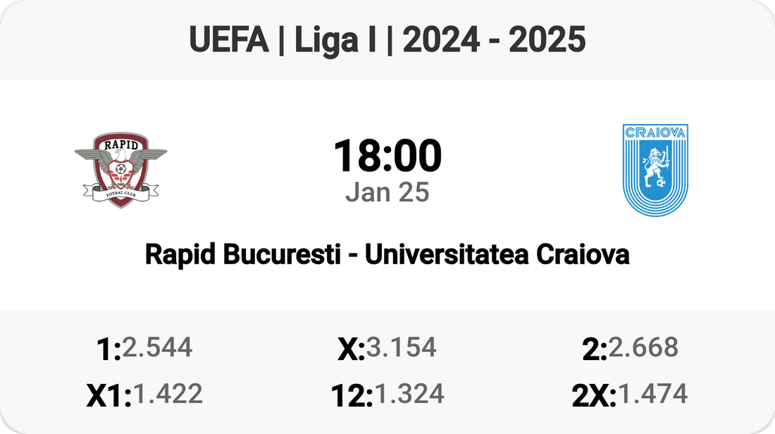 Rapid Bucuresti vs Universitatea Craiova: Epic Liga I Clash!