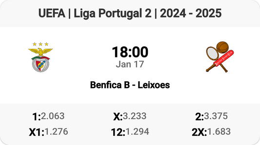 Benfica B vs Leixoes: Clash in Liga Portugal 2!