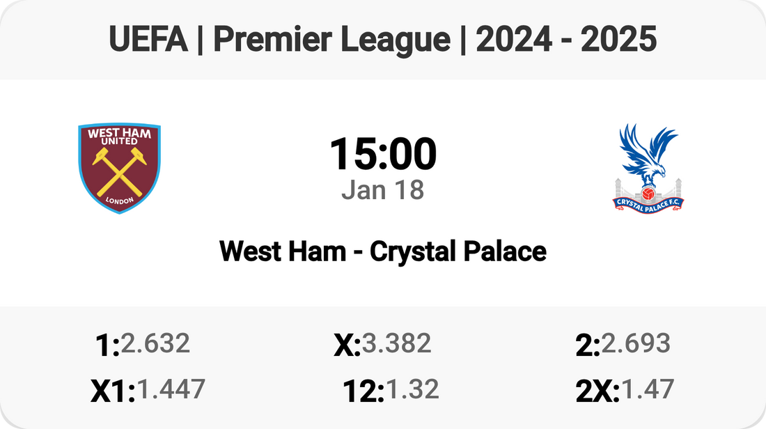 West Ham vs Crystal Palace: Premier League Clash!