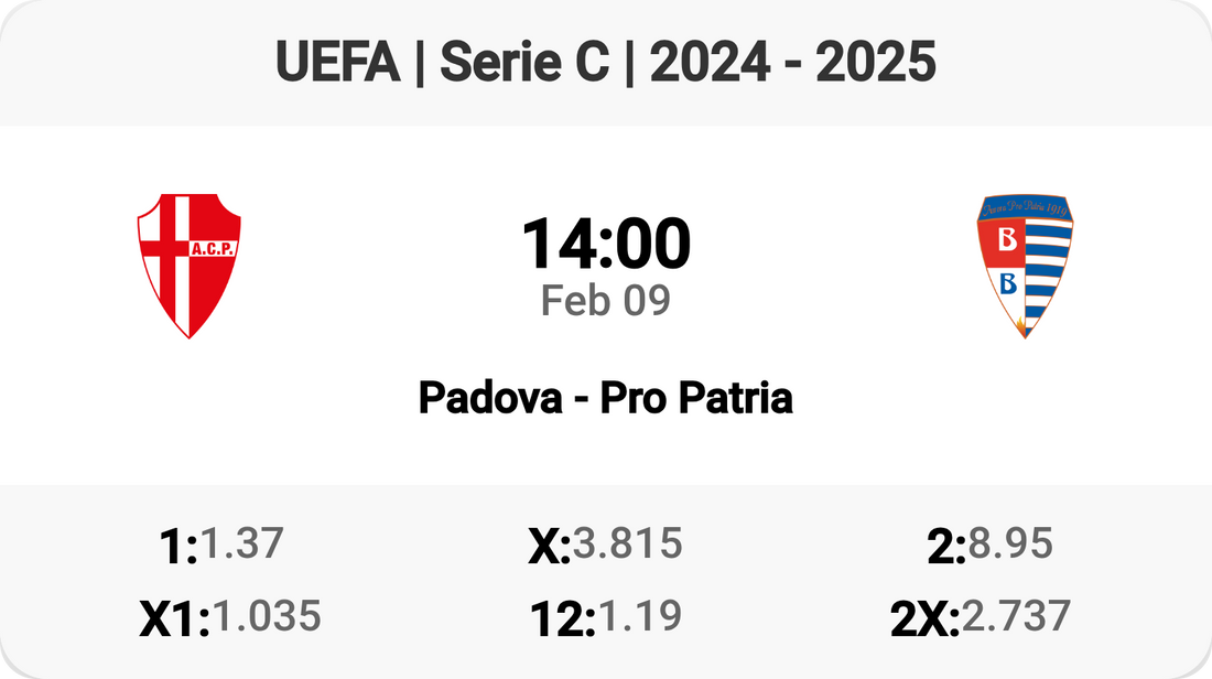 Padova vs Pro Patria: Serie C Showdown Tomorrow! ⚽🔥