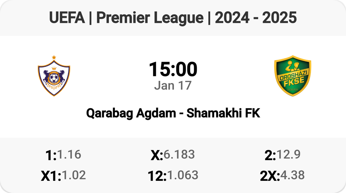 Qarabag Agdam vs Shamakhi FK: Premier League Showdown!