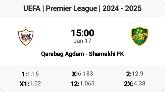 Qarabag Agdam vs Shamakhi FK: Premier League Showdown!