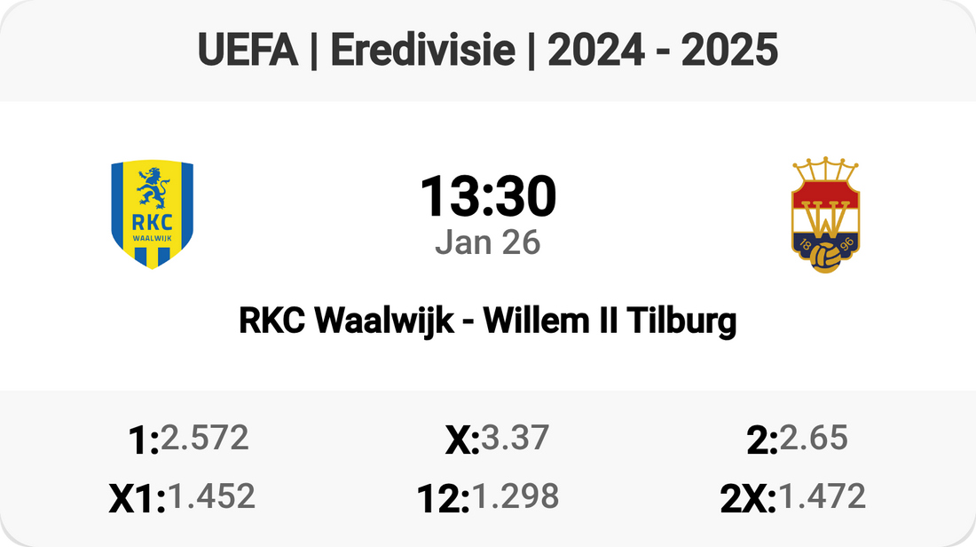 Exciting Eredivisie Clash: RKC Waalwijk vs Willem II Tilburg!