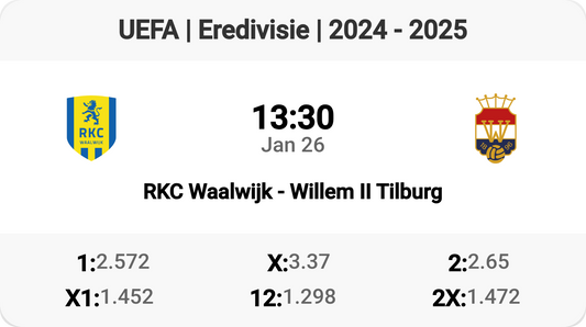 Exciting Eredivisie Clash: RKC Waalwijk vs Willem II Tilburg!