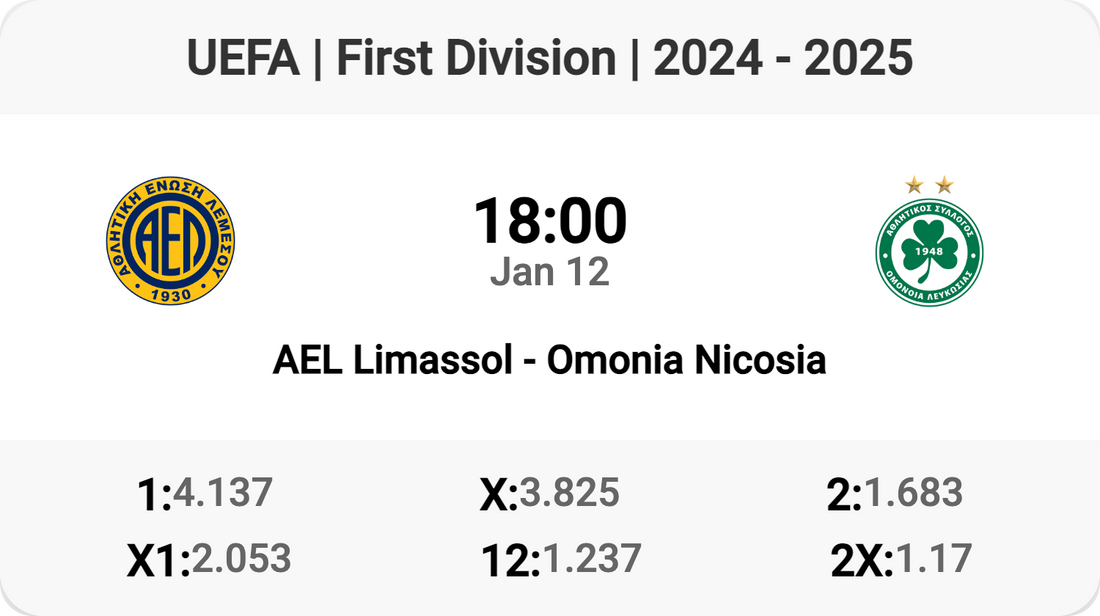 Epic Clash: AEL Limassol vs Omonia Nicosia! 🎉⚽