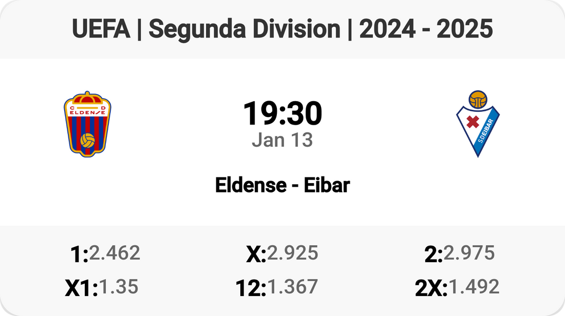 Eldense vs Eibar: Segunda Division Showdown!