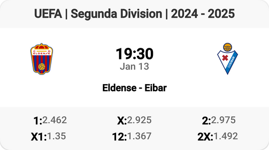 Eldense vs Eibar: Segunda Division Showdown!