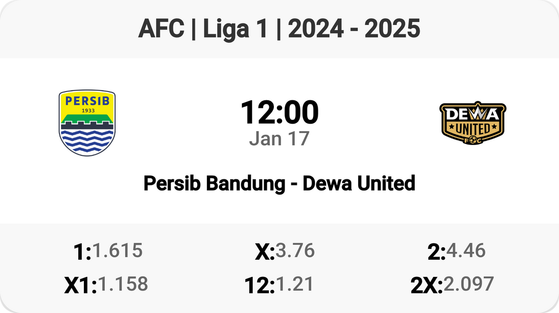 Epic Showdown: Persib Bandung vs Dewa United! ⚽