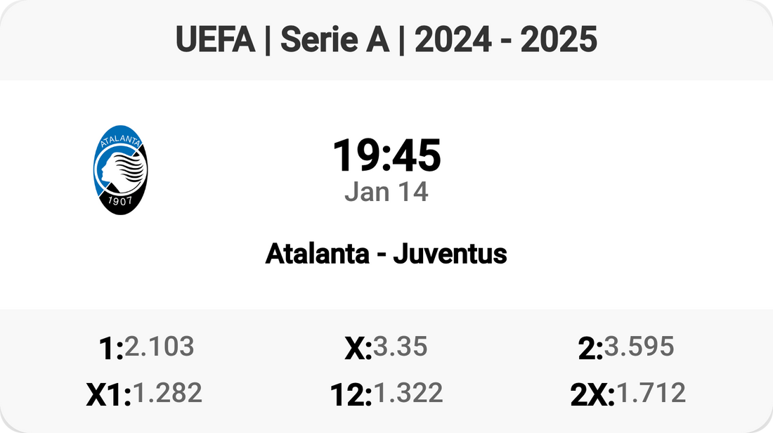 Atalanta vs Juventus: A Serie A Showdown! ⚽️🔥