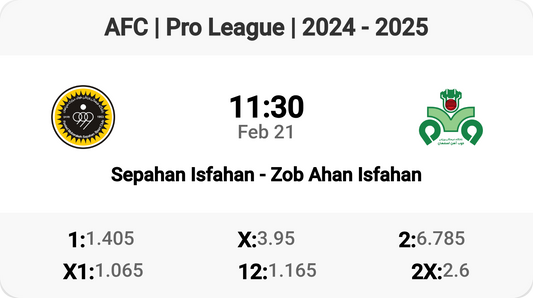 Epic Clash: Sepahan vs Zob Ahan! ⚽