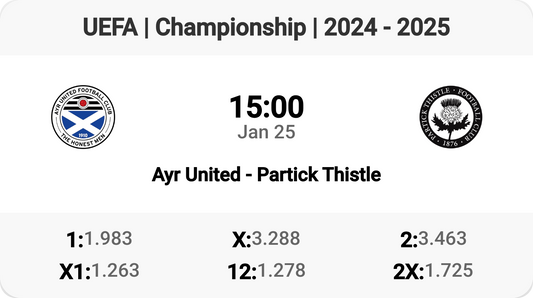 Ayr United battles Partick Thistle! ⚽🔥