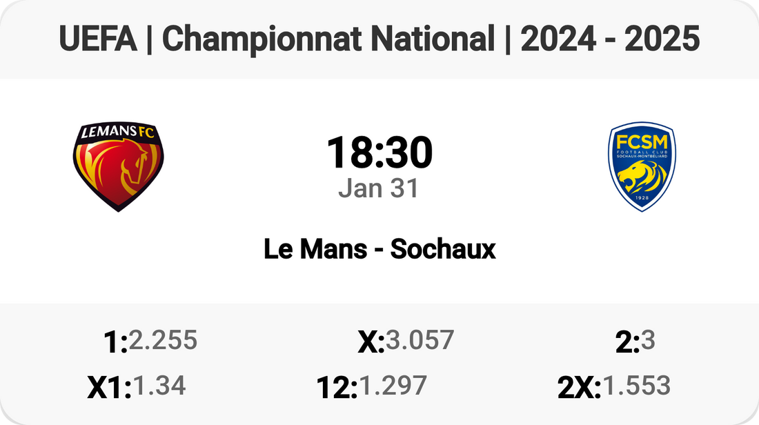 🔥 Le Mans VS Sochaux: Clash in Championnat National! ⚽