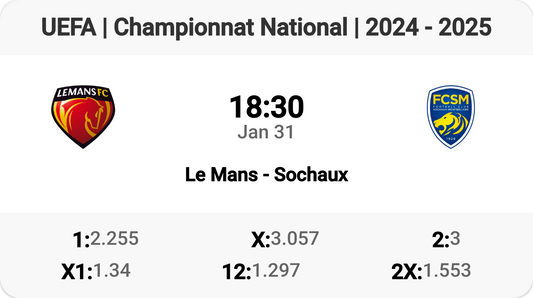 🔥 Le Mans VS Sochaux: Clash in Championnat National! ⚽