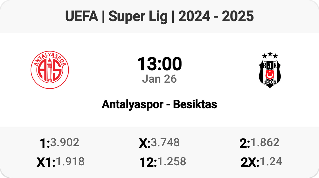 Antalyaspor vs Besiktas: Clash of Titans!