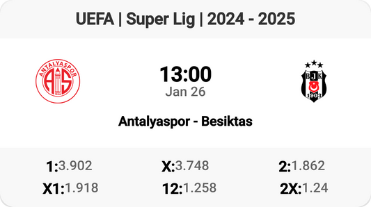 Antalyaspor vs Besiktas: Clash of Titans!