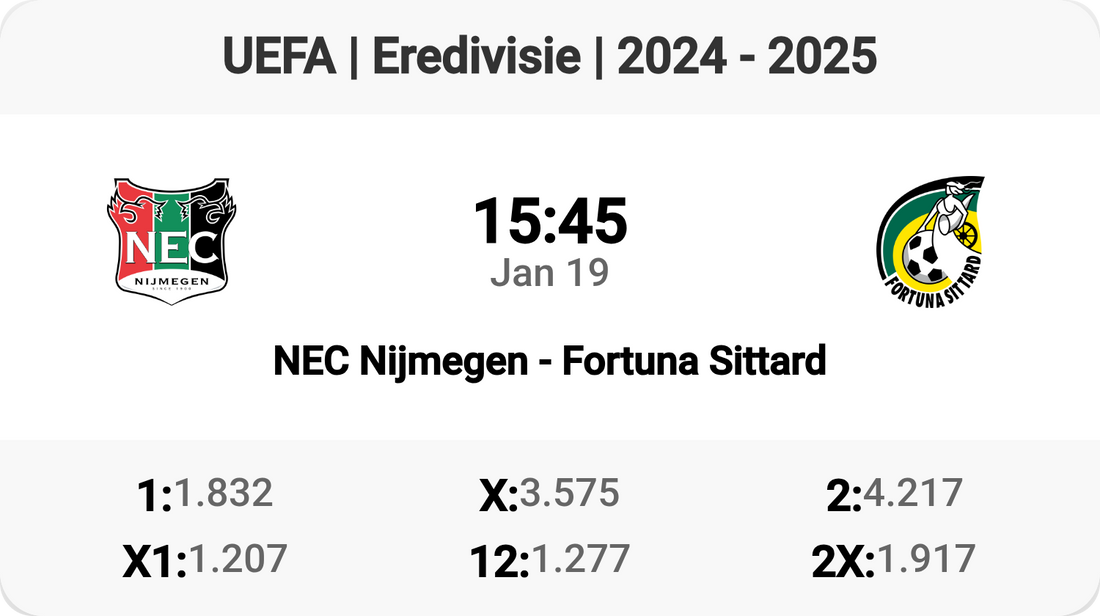 NEC Nijmegen vs Fortuna Sittard: Exciting Eredivisie Clash!