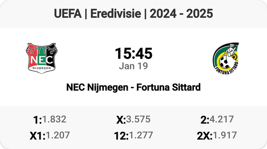 NEC Nijmegen vs Fortuna Sittard: Exciting Eredivisie Clash!