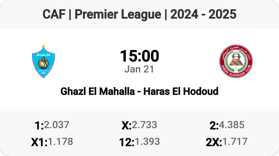 Ghazl El Mahalla vs Haras El Hodoud: Premier League Showdown!