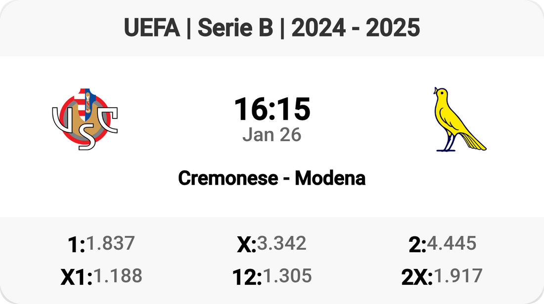 Cremonese vs Modena: Serie B Showdown!