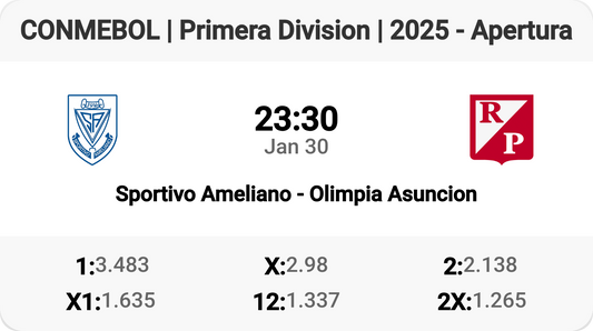 Clash of Titans: Sportivo Ameliano vs Olimpia Asuncion!