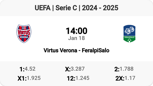 Epic Clash: Virtus Verona vs FeralpiSalo Tomorrow!