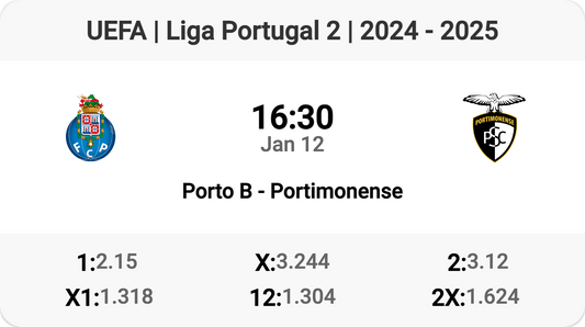 Exciting Clash: Porto B vs Portimonense! ⚽