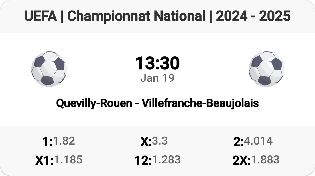 Epic Clash: Quevilly-Rouen vs Villefranche-Beaujolais!