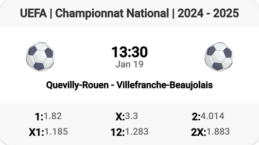 Epic Clash: Quevilly-Rouen vs Villefranche-Beaujolais!