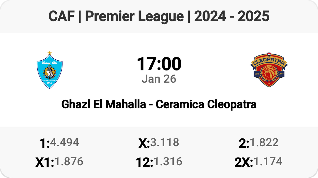 Countdown to Ghazl El Mahalla vs Ceramica Cleopatra!