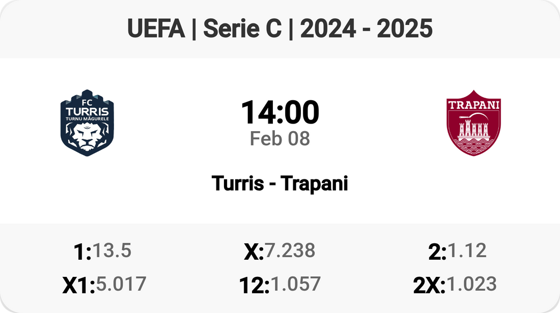 Turris vs Trapani: A Clash in Serie C! ⚽🔥