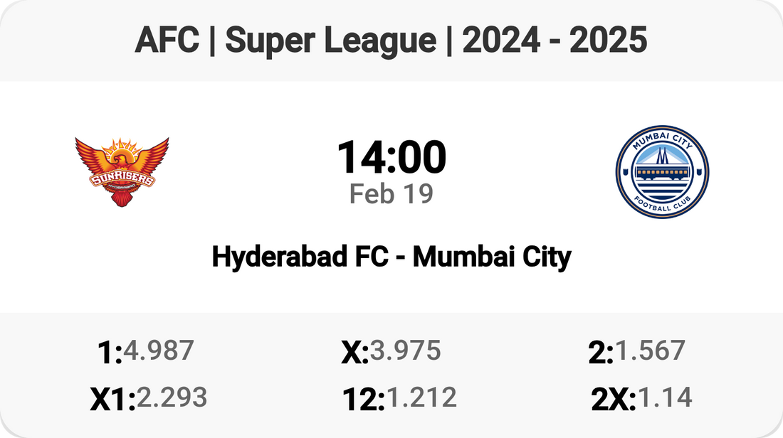 Hyderabad FC vs Mumbai City - Clash of Titans! ⚽🔥