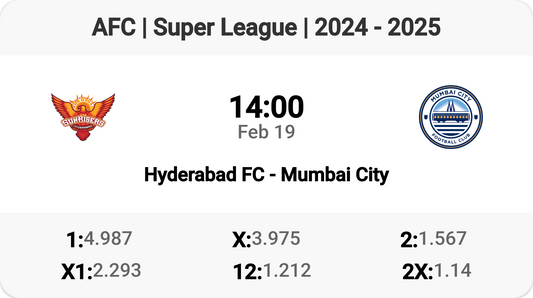 Hyderabad FC vs Mumbai City - Clash of Titans! ⚽🔥