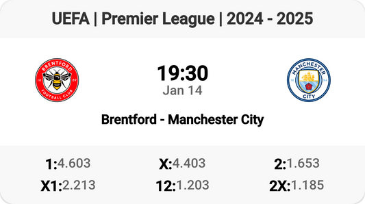 Brentford Battles Manchester City! 🔥