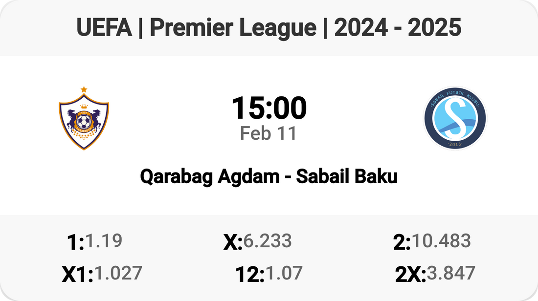 Epic Clash: Qarabag Agdam vs Sabail Baku! ⚽️🔥