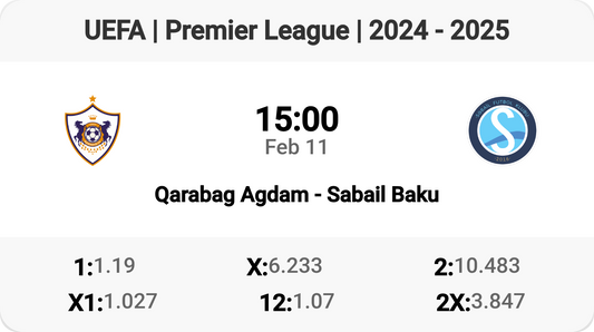 Epic Clash: Qarabag Agdam vs Sabail Baku! ⚽️🔥