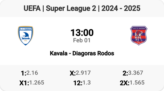 Kavala vs Diagoras Rodos: Clash in Super League 2!