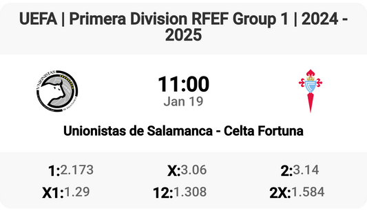 Unionistas de Salamanca Clash with Celta Fortuna! ⚽🔥