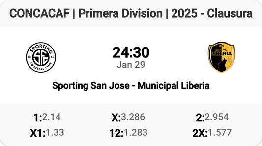 Clash of Titans: San Jose vs Liberia!⚽️🔥