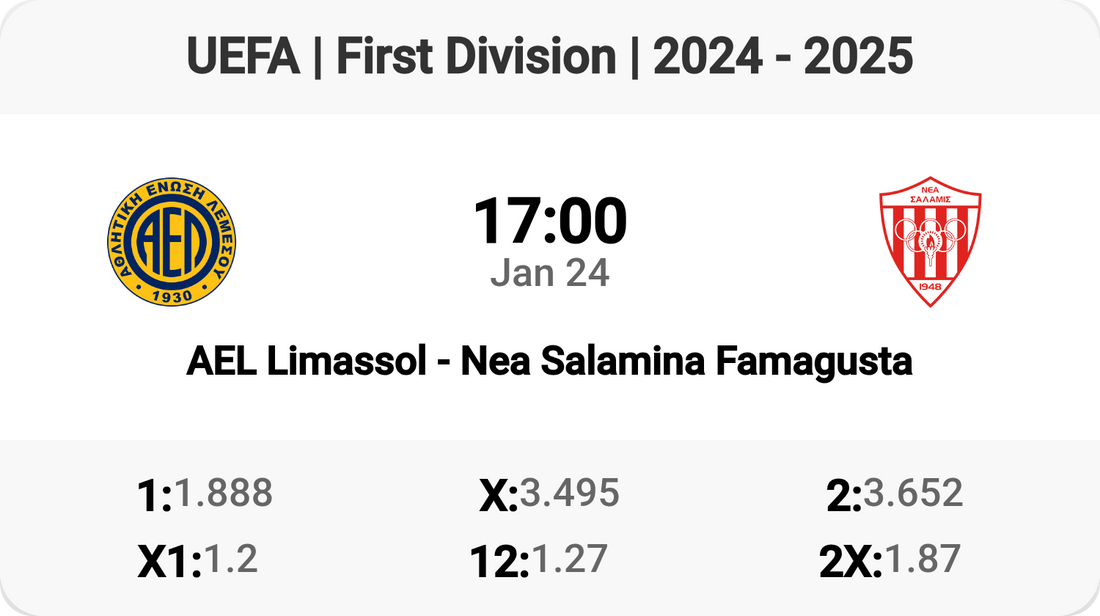 Epic Clash: AEL Limassol vs Nea Salamina! ⚽🔥