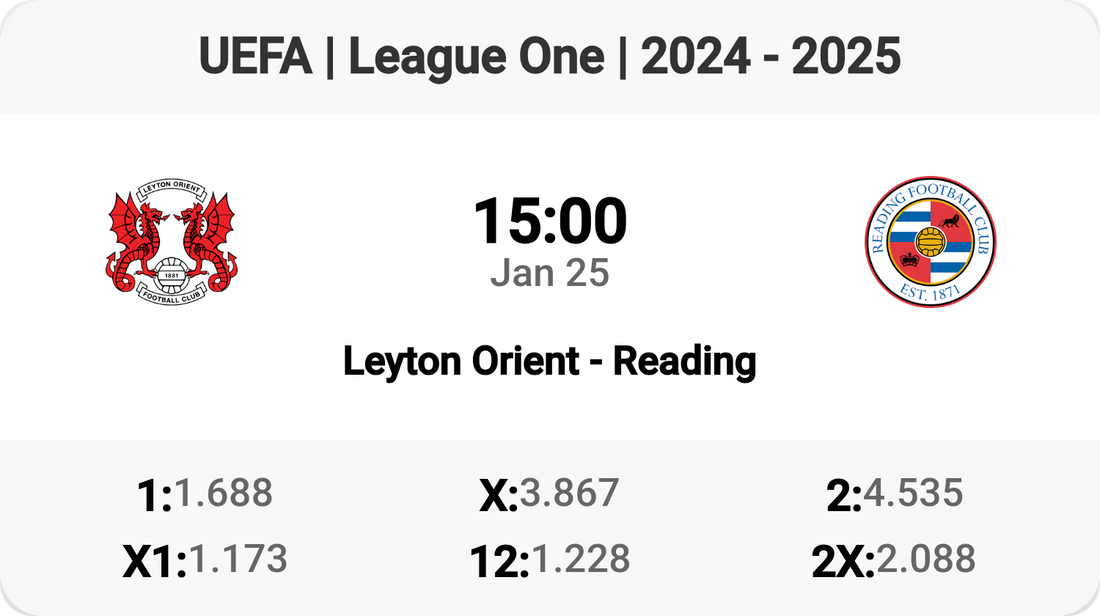 Leyton Orient vs Reading: Clash of the Titans in League One!