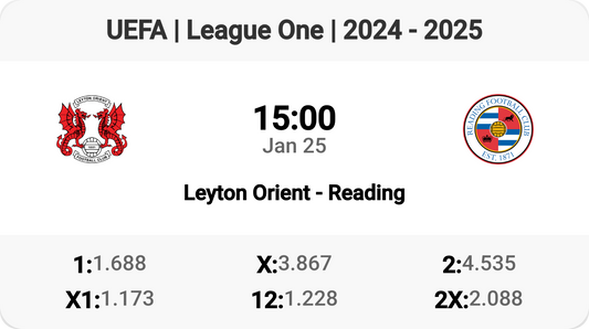 Leyton Orient vs Reading: Clash of the Titans in League One!