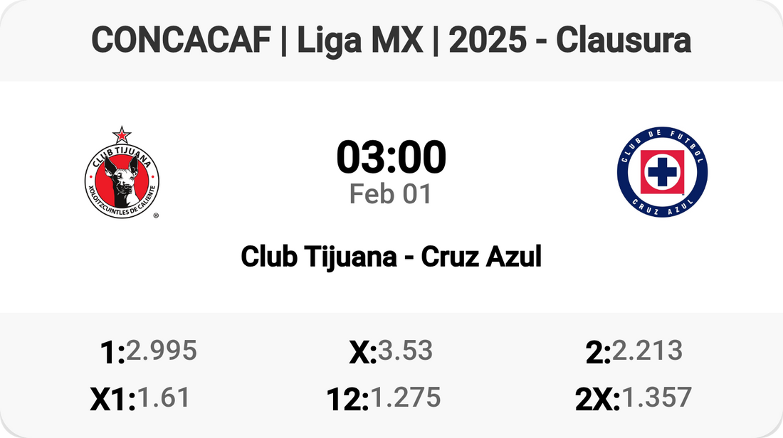 Epic Matchup: Club Tijuana vs Cruz Azul! ⚽️🔥