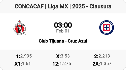 Epic Matchup: Club Tijuana vs Cruz Azul! ⚽️🔥