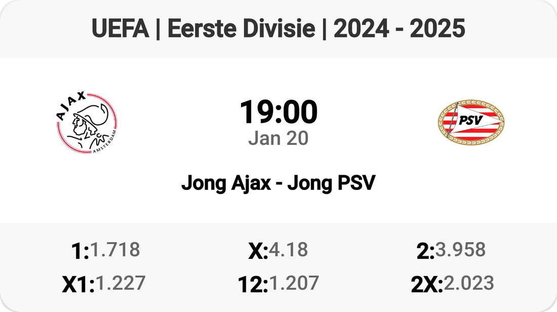 Exciting Clash: Jong Ajax vs. Jong PSV! ⚽️🔥