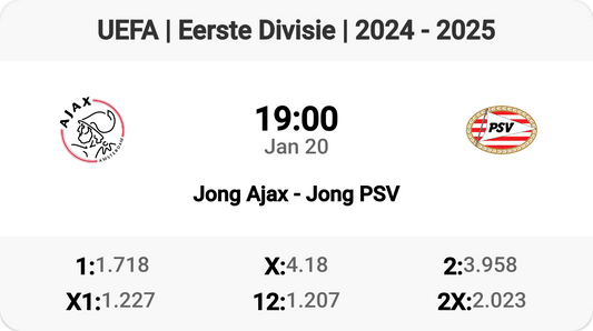 Exciting Clash: Jong Ajax vs. Jong PSV! ⚽️🔥