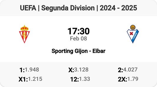 Sporting Gijon Clash with Eibar Tomorrow! 🏟️✨