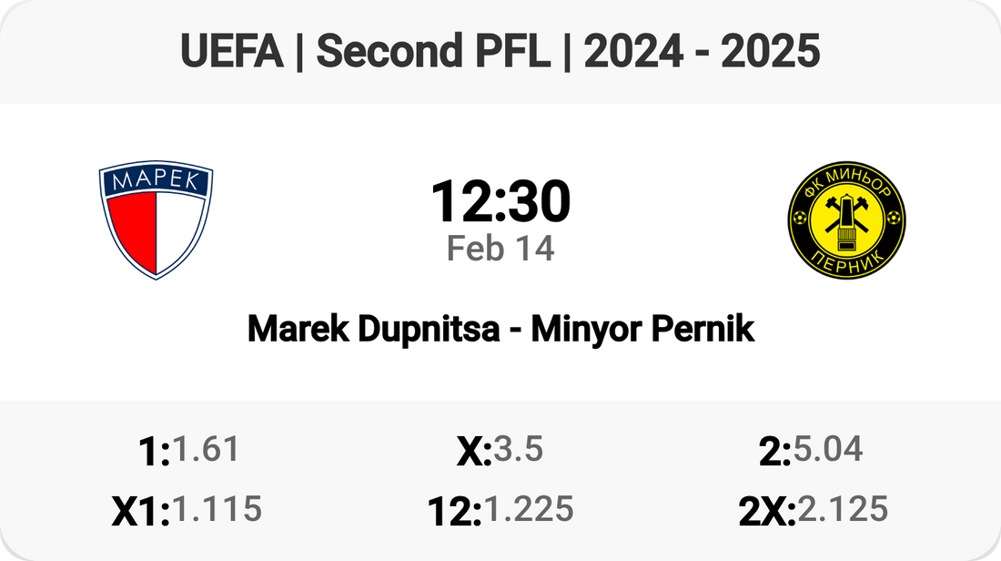 Epic Clash: Marek Dupnitsa vs Minyor Pernik! ⚽🔥