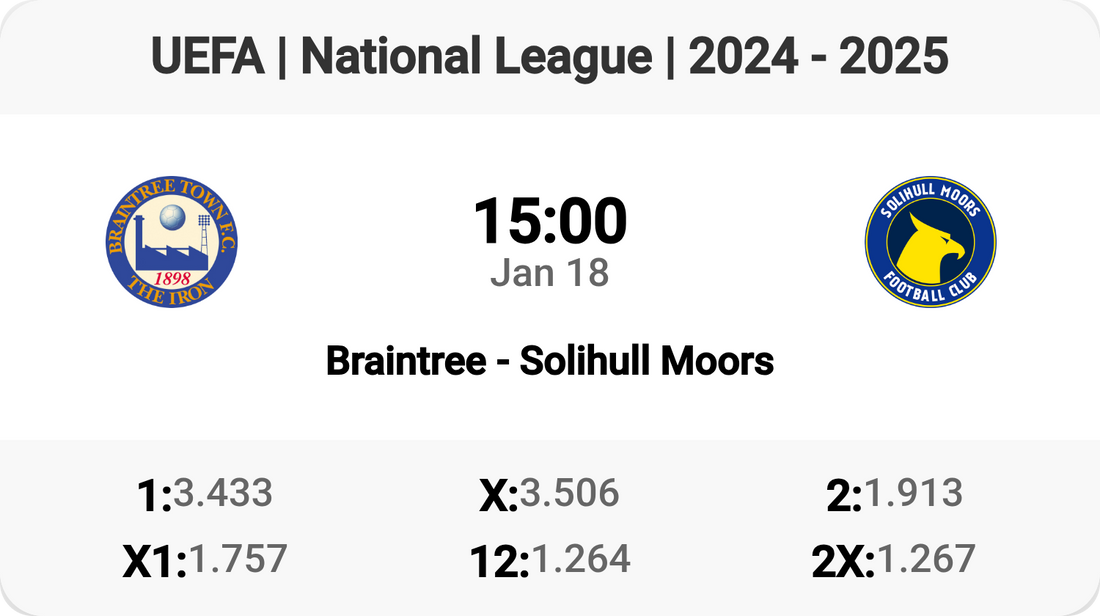 Braintree vs Solihull Moors Showdown!