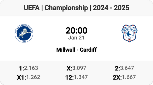 Epic Championship Clash: Millwall vs Cardiff!